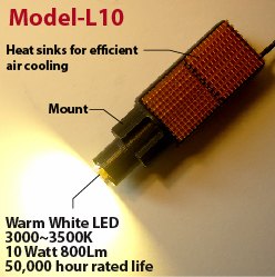 LED retrofit for Leitz microscope LED for classic microscopes